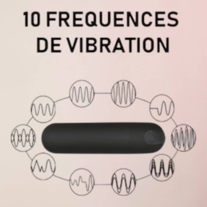 USB Vibrator with 10 Settings