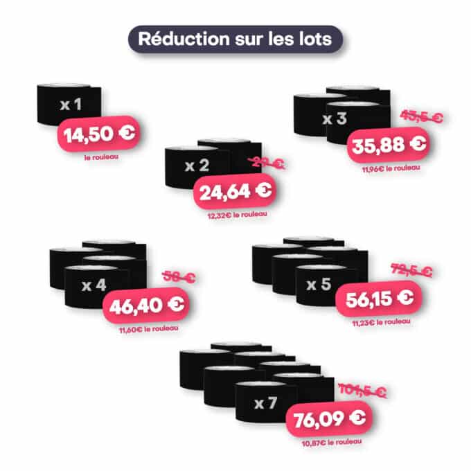 Transtape moins cher
