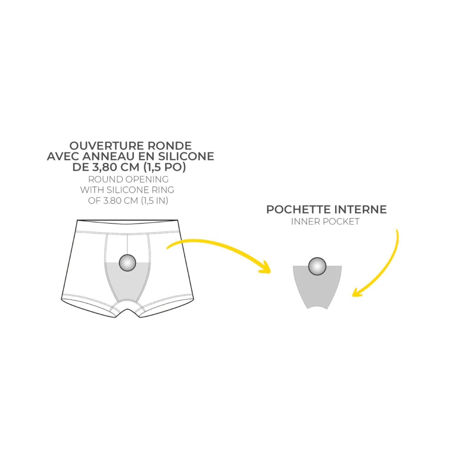 Boxer Harnais noir hard packer | Banana Prosthetics – Image 3