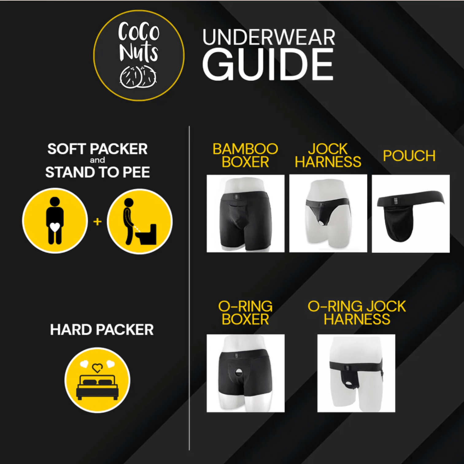 Boxer Harnais noir hard packer | Banana Prosthetics – Image 5